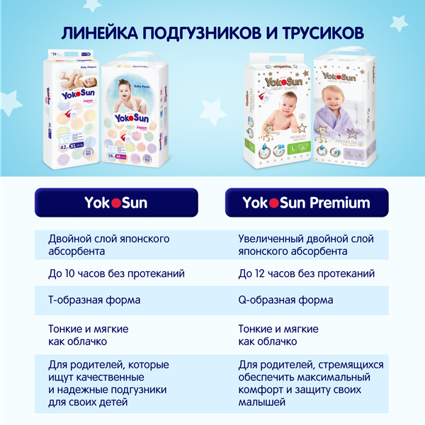 Изображение товара Подгузники-трусики детские YokoSun L от 9 до 14кг (44шт)