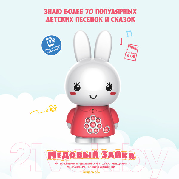 Изображение товара Интерактивная игрушка Alilo Медовый зайка G6+ / 60962 (красный)