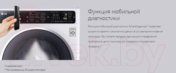 Изображение товара Стиральная машина LG Steam F1296HDS1