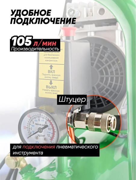Изображение товара Воздушный компрессор RockForce RF-20/24I