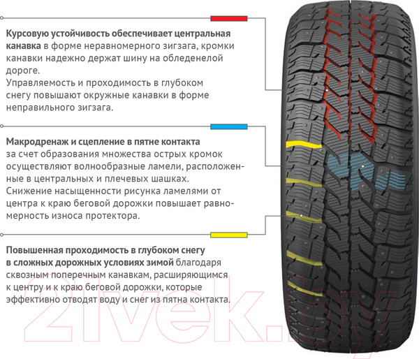 Изображение товара Зимняя легкогрузовая шина Cordiant Business CW 2 195/75R16C 107/105Q (шипы)