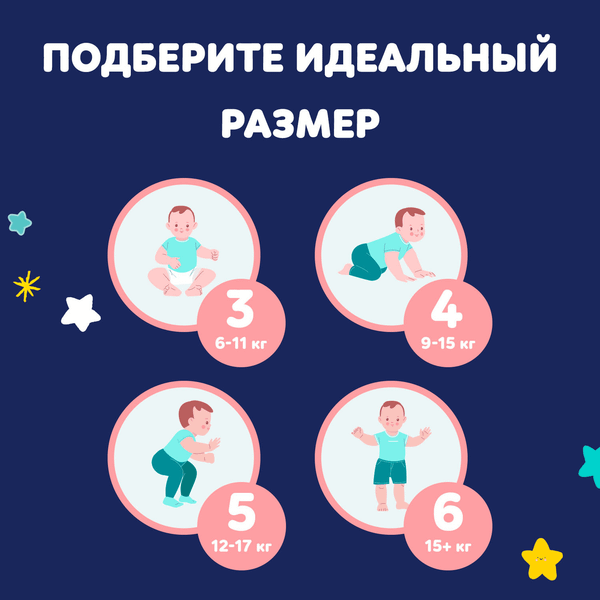 Изображение товара Подгузники-трусики детские Pampers Pants 3 Midi (32шт)