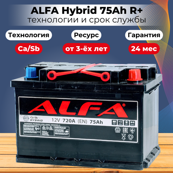 Изображение товара Автомобильный аккумулятор ALFA battery Hybrid R (75 А/ч)