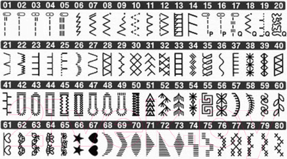 Изображение товара Швейная машина Brother Innov-is А 80