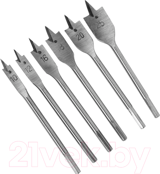 Изображение товара Набор сверл Калибр 1603