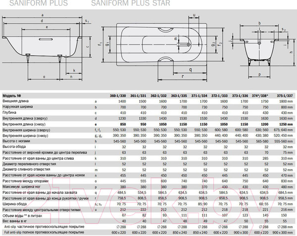 Изображение товара Ванна стальная Kaldewei Saniform Plus 372-1 160x75 (с ножками)