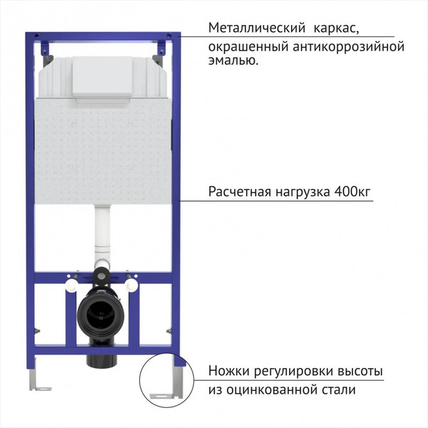 Изображение товара Инсталляция для унитаза Berges Novum 525 040000