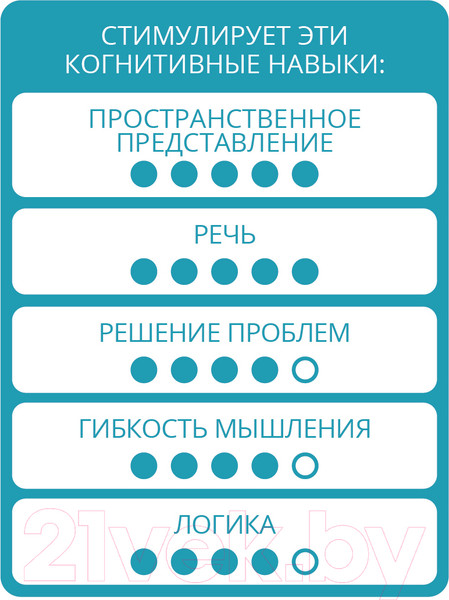 Изображение товара Настольная игра Bondibon Белоснежка / ВВ2050