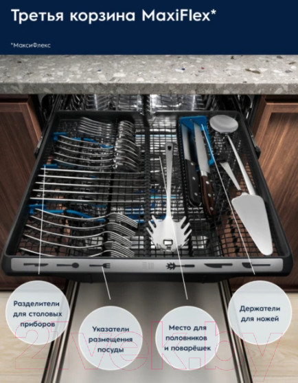 Изображение товара Посудомоечная машина Electrolux ETM48320L