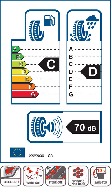 Изображение товара Грузовая шина Cordiant Professional TR-2 235/75R17.5 143/141J Прицеп