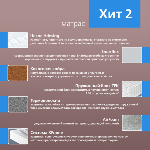 Изображение товара Детский матрас Vegas Хит 2 70x160