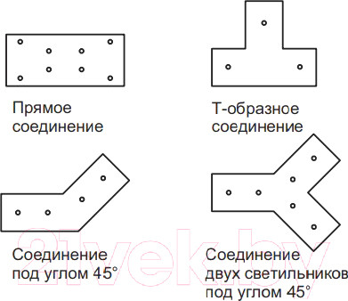 Изображение товара Светильник линейный КС Кориастер PSP-LED-1560-60Вт-4000К / 954003