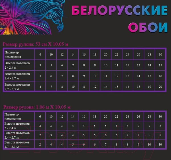 Изображение товара Бумажные обои Белобои Капучино к-1 С25В-МО (дуплекс водостойкие)