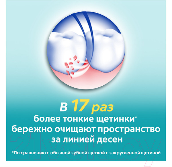 Изображение товара Зубная щетка Colgate Шелковые нити ультра