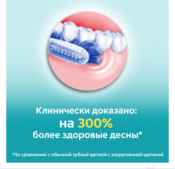 Изображение товара Зубная щетка Colgate Шелковые нити ультра