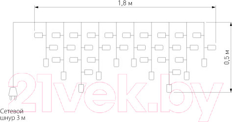 Изображение товара Светодиодная бахрома Евросвет 100-001 IP20 (1.8x0.5м белый)