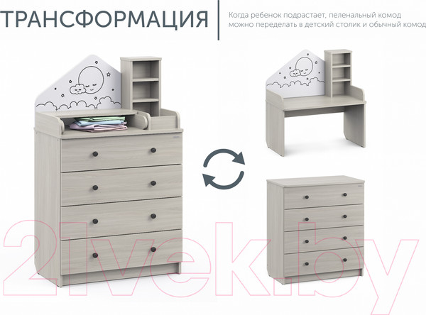 Изображение товара Комод пеленальный Атон Сириус ALF 804 ЛДСП (с шариковыми направляющими, шимо светлый/белый)