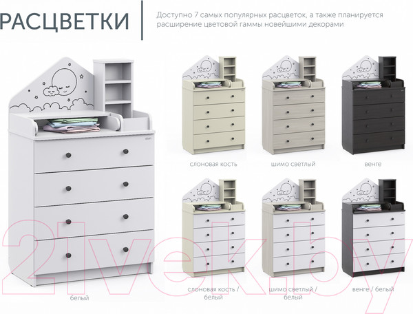 Изображение товара Комод пеленальный Атон Сириус ALF 804 ЛДСП (с шариковыми направляющими, шимо светлый/белый)
