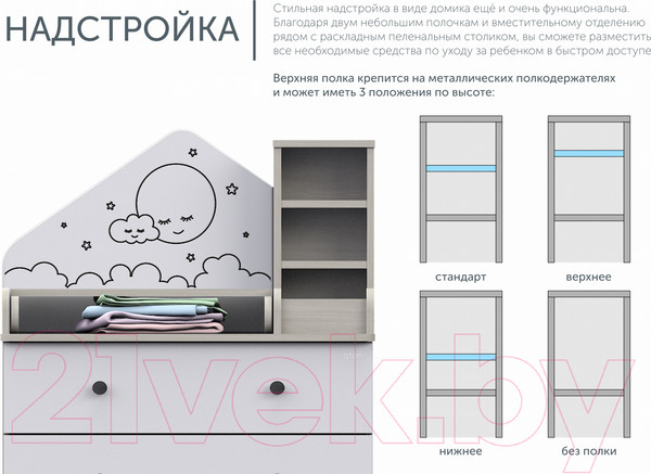 Изображение товара Комод пеленальный Атон Сириус ALF 804 ЛДСП (с шариковыми направляющими, шимо светлый/белый)