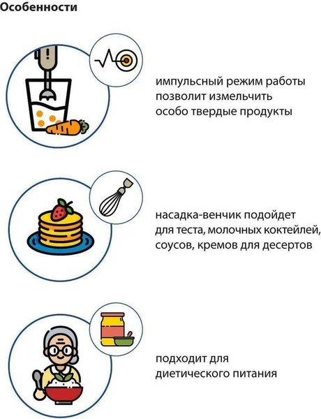 Изображение товара Блендер погружной Econ ECO-434HB