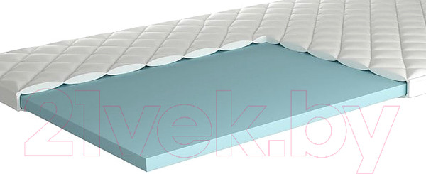 Изображение товара Наматрасник ортопедический Sonit Релакс Био 180x200