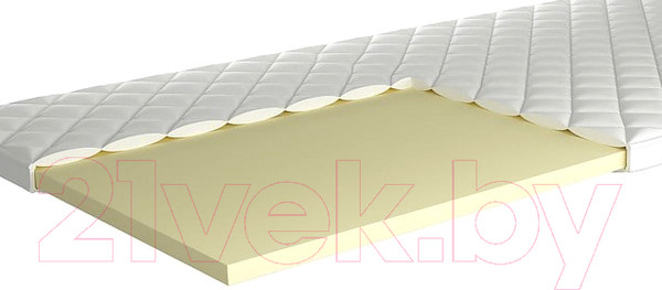 Изображение товара Наматрасник ортопедический Sonit Релакс Латекс 90x200