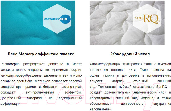 Изображение товара Наматрасник ортопедический Sonit Релакс Классик 200x200