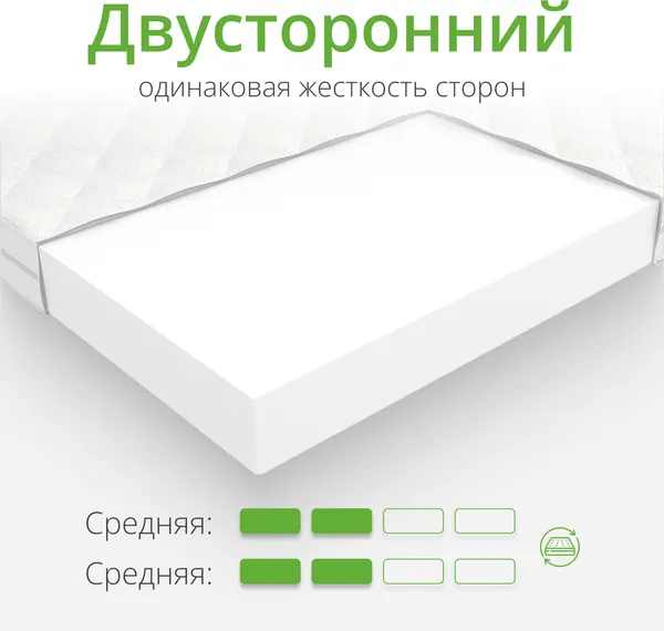 Изображение товара Матрас EOS Лайт 24 120x195 (джерси)