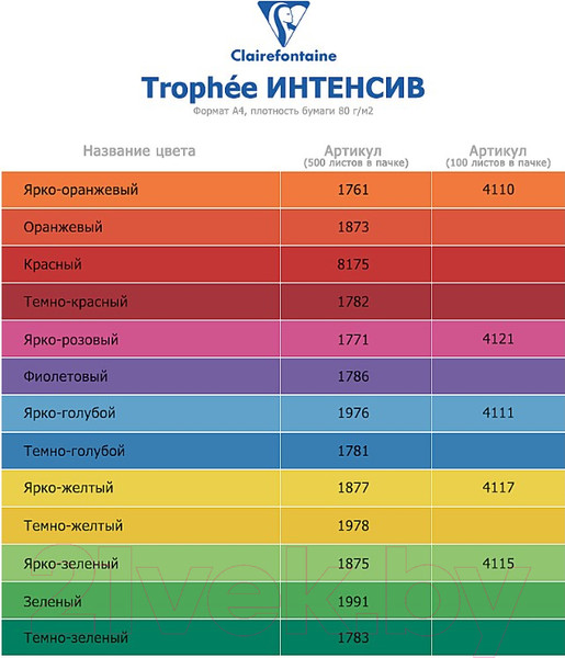 Изображение товара Бумага Trophee A4 80г/м 500л / 1771 (ярко-розовый)