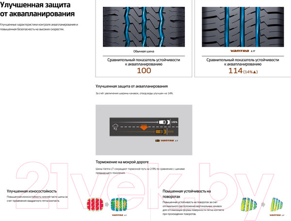Изображение товара Летняя легкогрузовая шина Hankook Vantra LT RA18 195/80R15C 107/105R