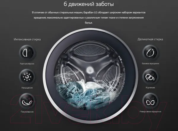 Изображение товара Стиральная машина LG Steam F12M7NDS1