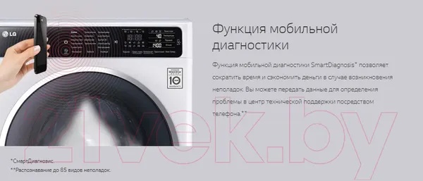 Изображение товара Стиральная машина LG Steam F12M7NDS1