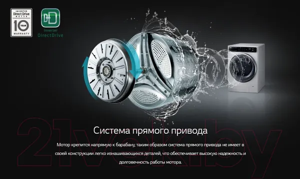 Изображение товара Стиральная машина LG Steam F12M7NDS1