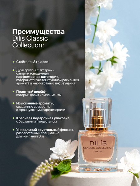 Изображение товара Духи Dilis Classic Collection №22 (30мл)