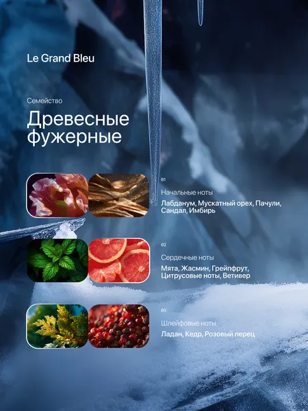 Изображение товара Туалетная вода La Ville Le Grand Bleu (100мл)