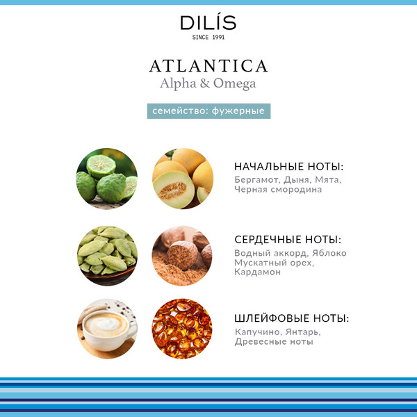 Изображение товара Туалетная вода Dilis Atlantica Alpha&Omega (100мл)