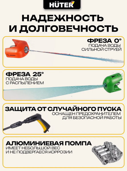 Изображение товара Мойка высокого давления Huter M135-HP (70/8/13)