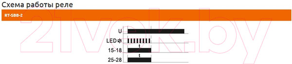 Изображение товара Реле времени КС RT-SBB-2 / 82727