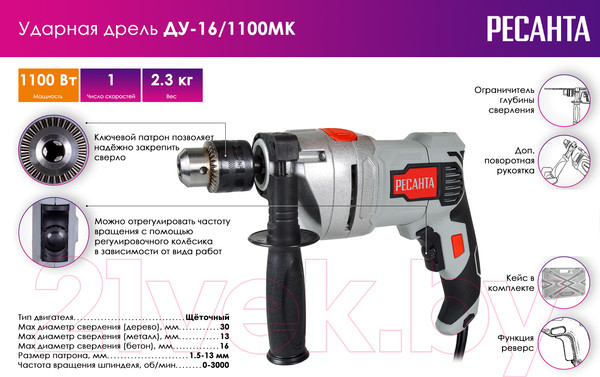 Изображение товара Дрель Ресанта ДУ-16/1100МК (75/8/5)