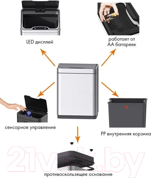 Изображение товара Сенсорное мусорное ведро JAVA Vagas (12л, синий)