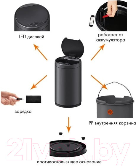 Изображение товара Сенсорное мусорное ведро JAVA Midy (9л, розовое золото)