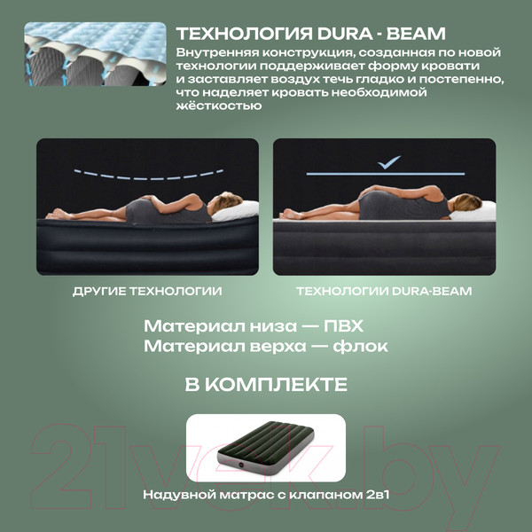 Изображение товара Надувной матрас Intex Prestige Downy Airbed 64107