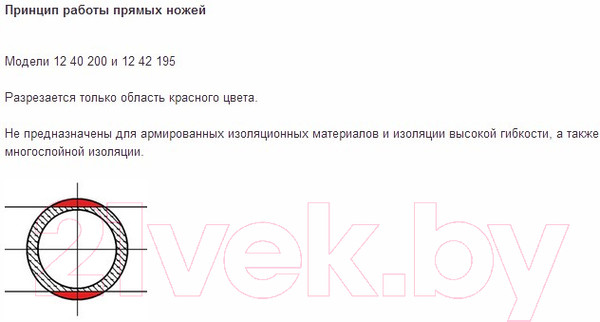 Изображение товара Инструмент для зачистки кабеля Knipex 1242195