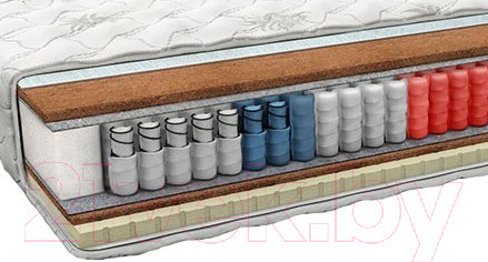 Изображение товара Матрас Барро Элит Престиж 527/2 180x190 (трикотаж)