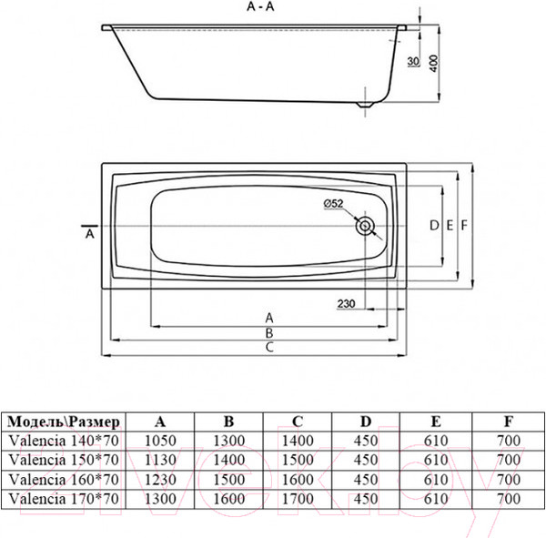 Изображение товара Ванна акриловая Alba Spa Valencia 150x70