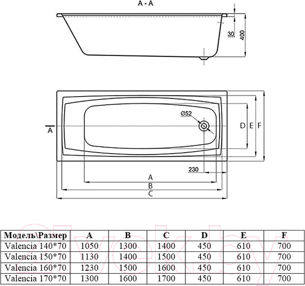Изображение товара Ванна акриловая Alba Spa Valencia 170x70