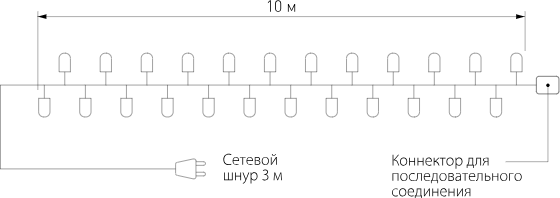 Изображение товара Светодиодная гирлянда Евросвет 400-101 (белый)