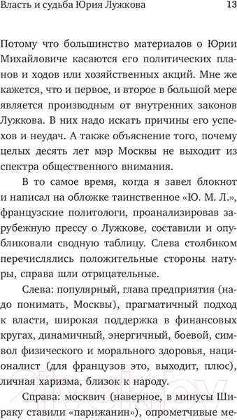 Изображение товара Книга АСТ Москвич. Власть и судьба Юрия Лужкова (Щербаченко М.)