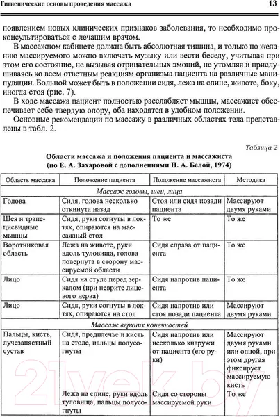 Изображение товара Книга АСТ Все про массаж (Васичкин В.)