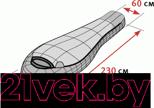 Изображение товара Спальный мешок Alexika Iceland правый / 9228.01071 (оливковый)